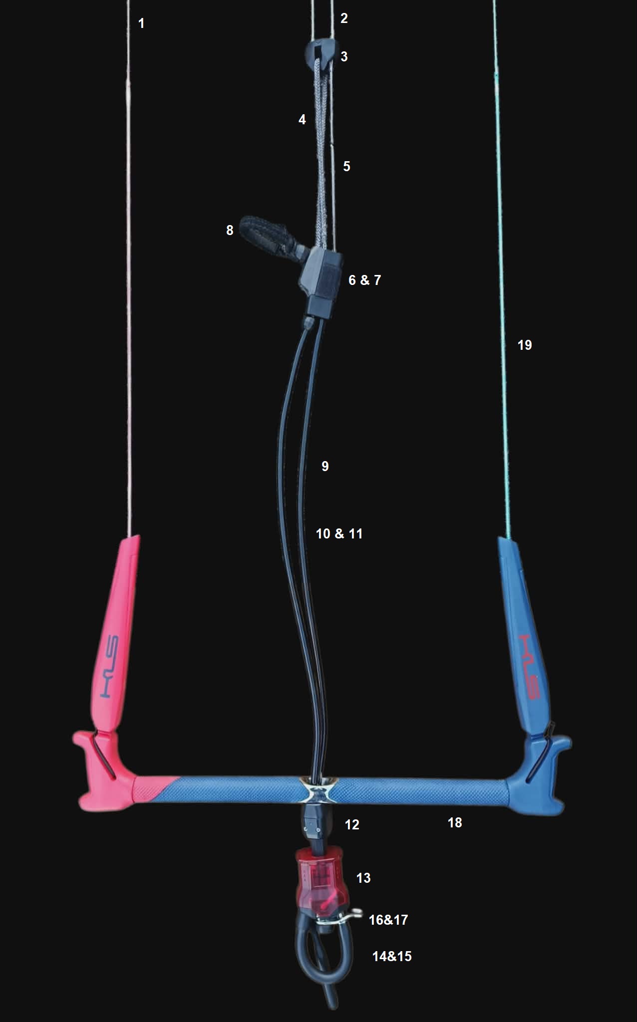 Pièces détachées barre KLSV3
